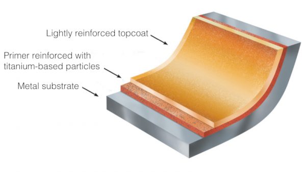 Whitford coating composition drawing